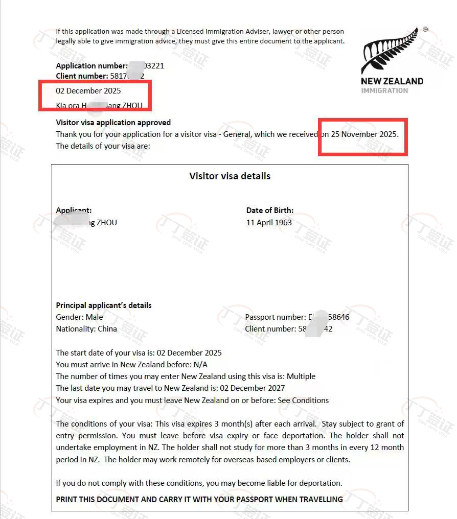 ������FIT